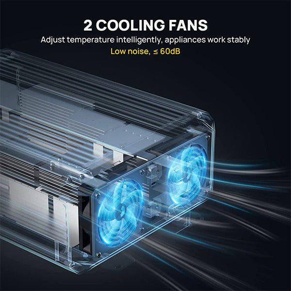 BougeRV 2000W 12V Pure Sine Wave Inverter - Your On-the-Go Power Solution