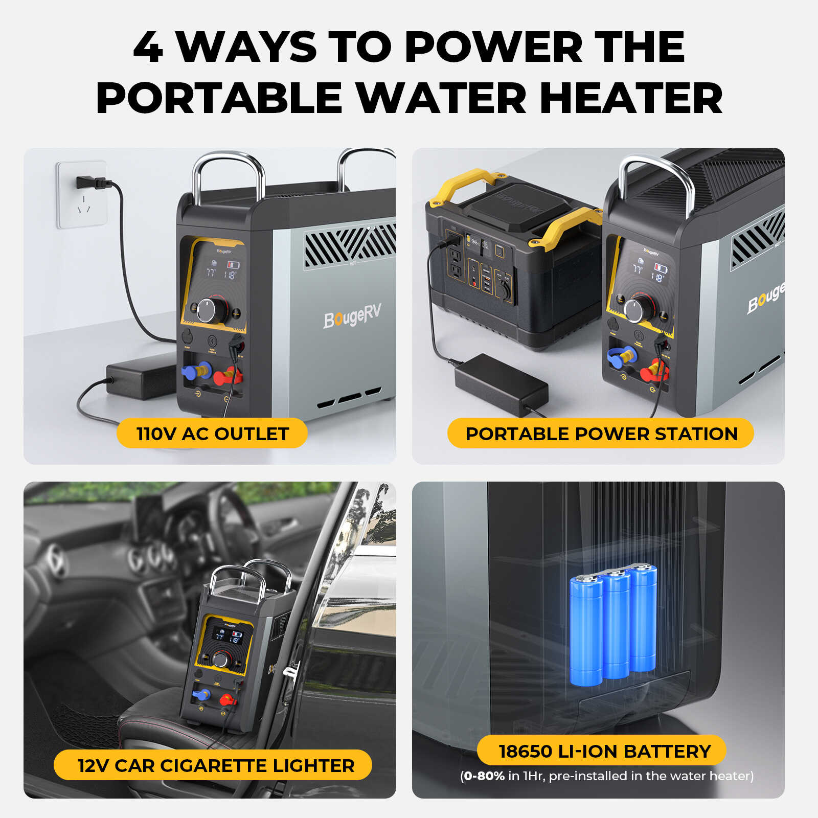BougeRV's Ultra-Compact Propane-Powered Outdoor Camping Water Heater - Your On-the-Go Hot Water Solution!