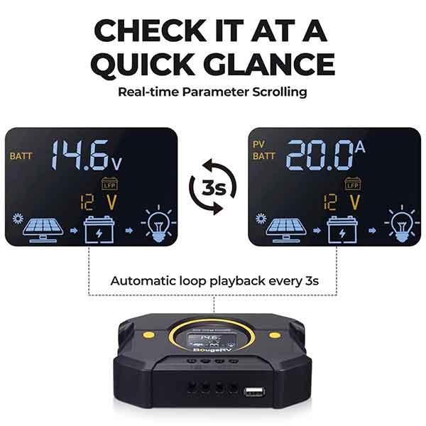 BougeRV Li 20A PWM 12V/24V Solar Charge Controller - Your Reliable Solar Charging Partner