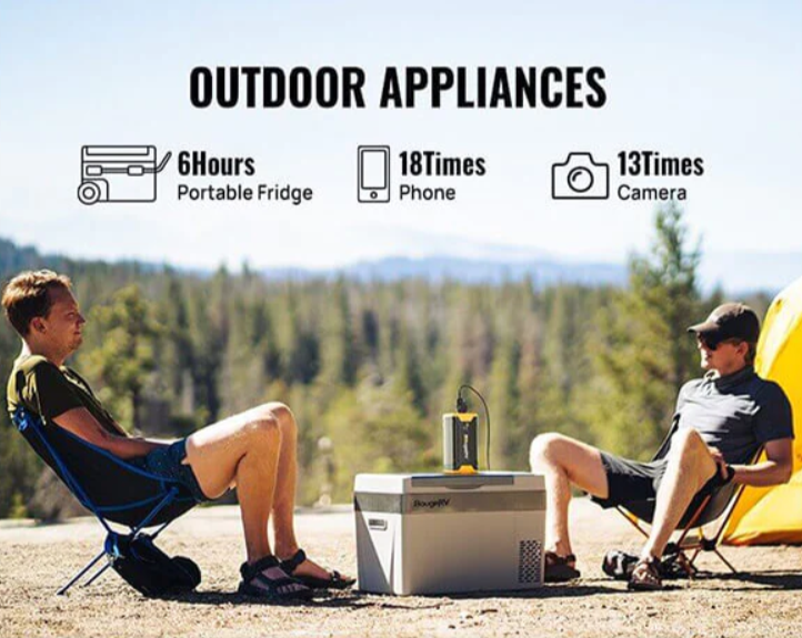 BougeRV 220WH Portable Powerhouse for Fridge - Keep Your Gears Charged Anywhere!