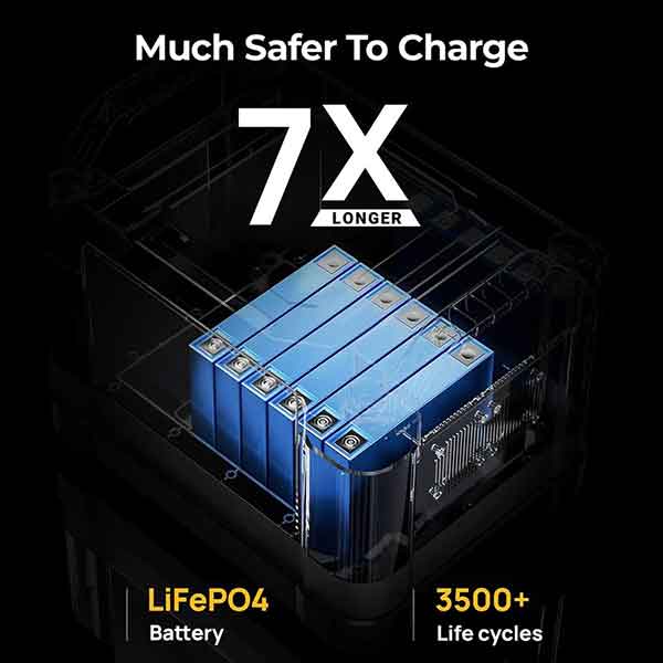 BougeRV Fort 1000 - Your Ultimate Portable Powerhouse