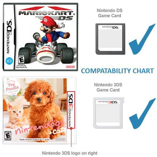 ZedLabz 6-in-1 Game Case for 3DS, 2DS, DS Lite, DSi XL - Protect & Organize Your Nintendo Games in Style! (Red)