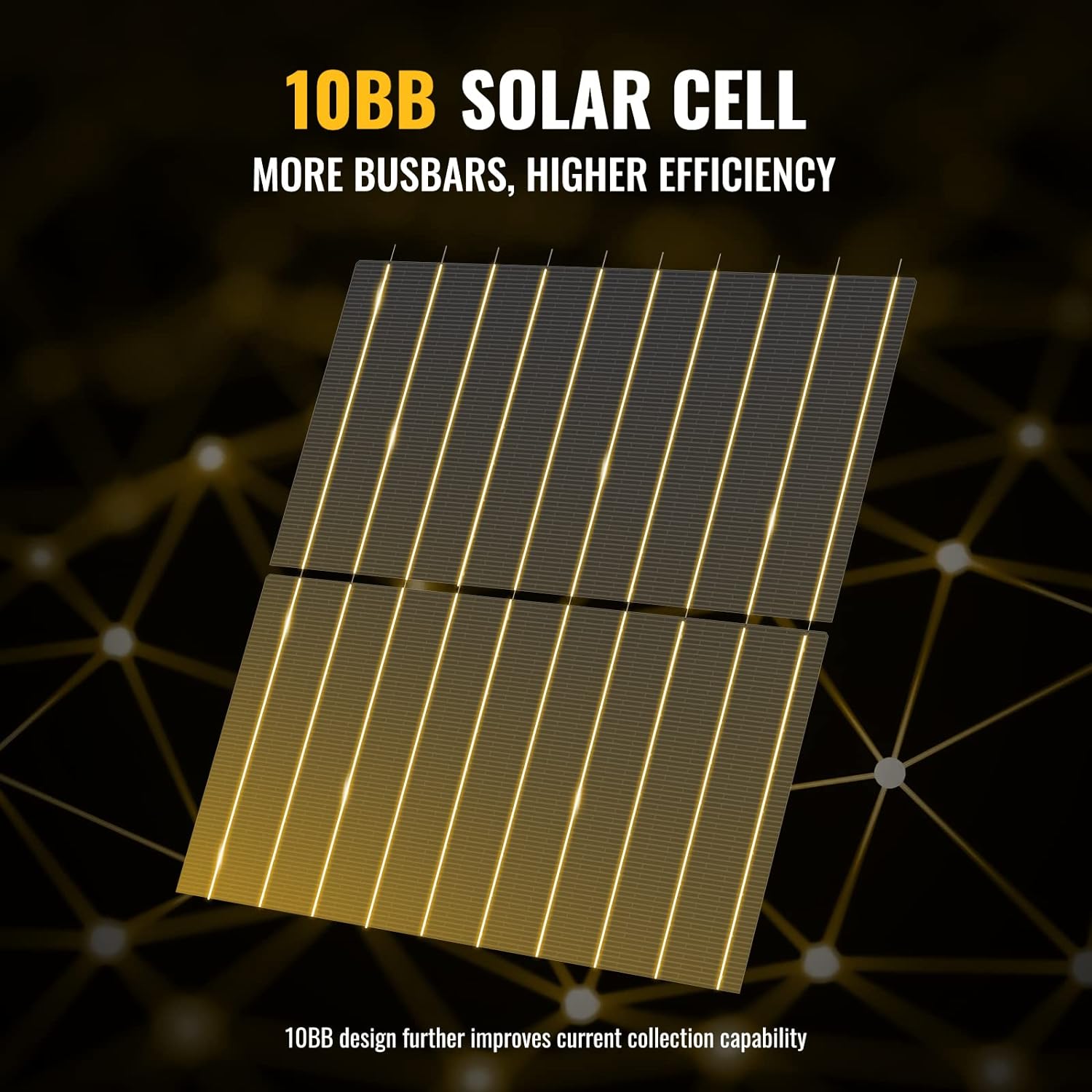 BougeRV 400W Ultra-Efficient Bifacial 10BB Mono Solar Panel