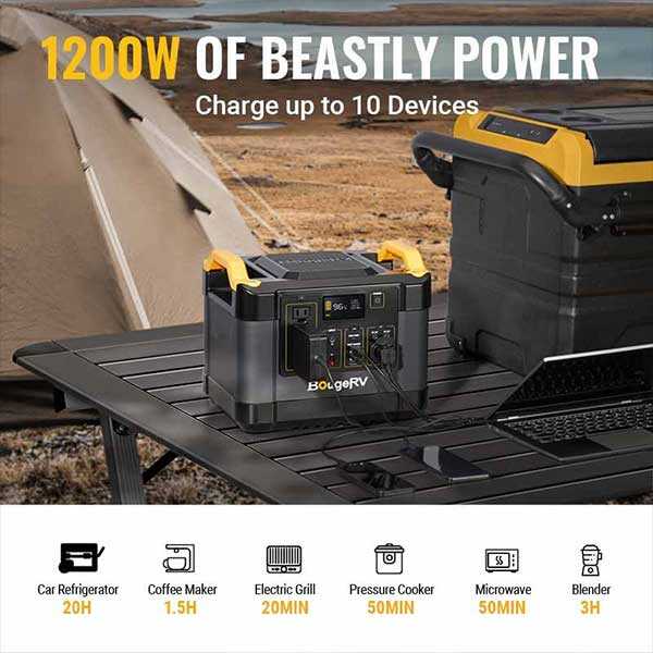 BougeRV UltraPower 1100Wh Portable Powerhouse