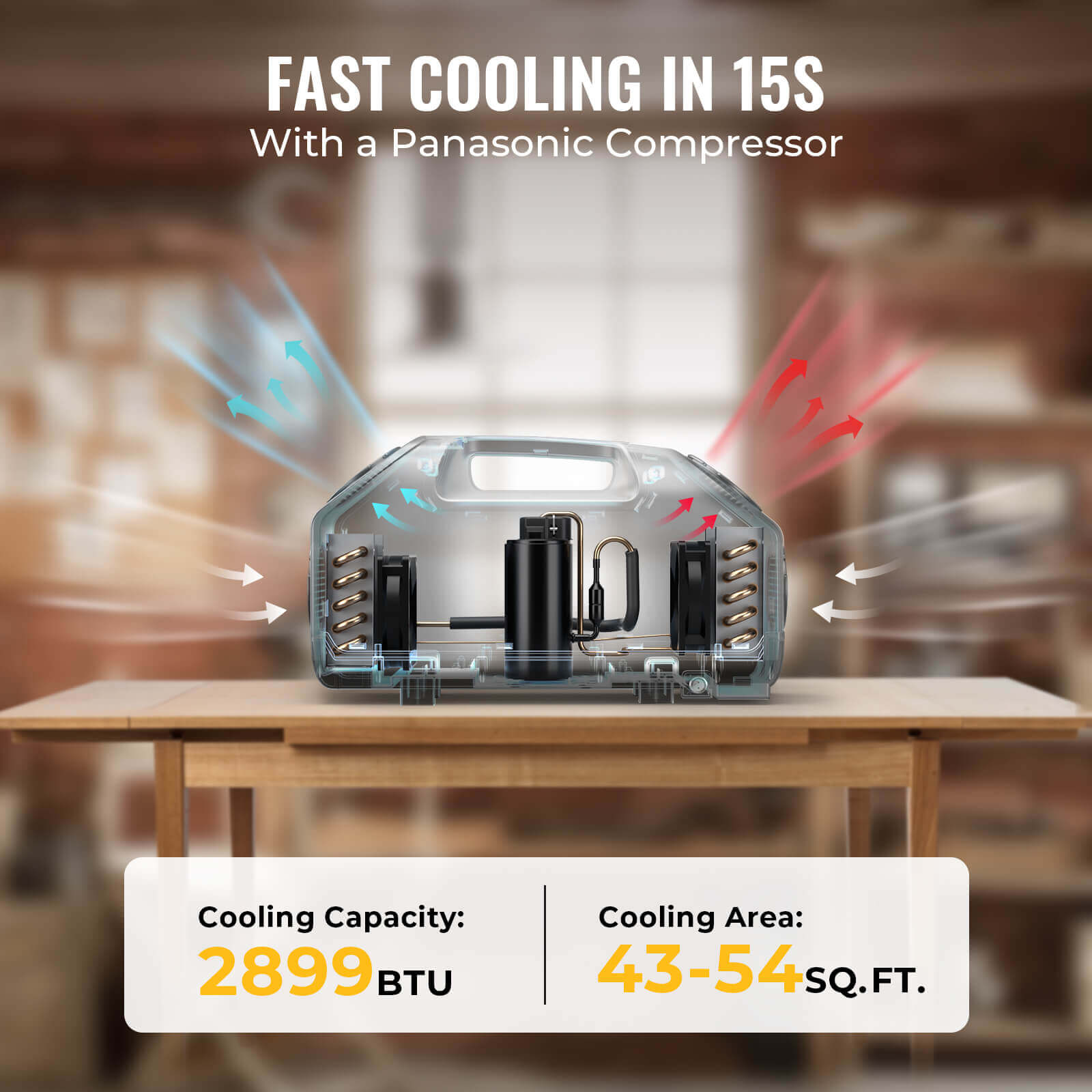 CoolBreeze Pro: BougeRV's Ultra-Portable 2899BTU Air Cooler
