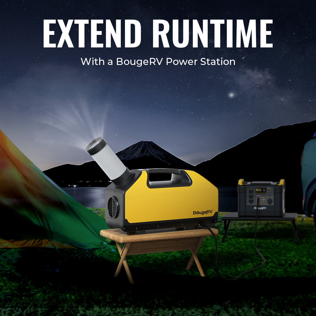 CoolBreeze Pro: BougeRV's Ultra-Portable 2899BTU Air Cooler