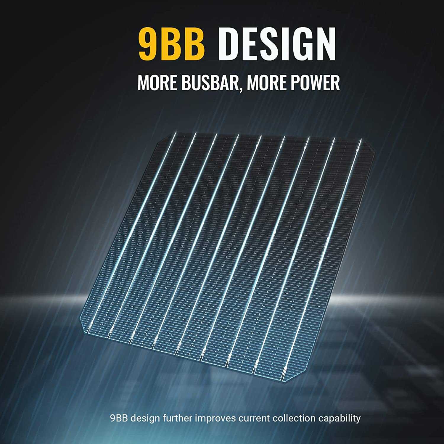 BougeRV 200W 12V Solar Powerhouse Kit for Off-Grid Adventures