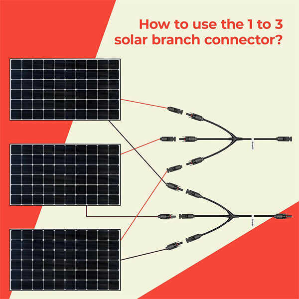 BougeRV 1-to-3 Solar Y Branch Connector (M/FFF and F/MMM) - Simplify Your Solar Setup