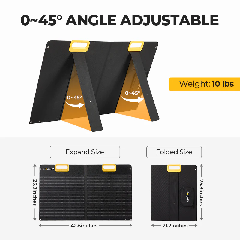 BougeRV 100W Ultra - Efficient Portable Solar Panel for All Your Energy Needs