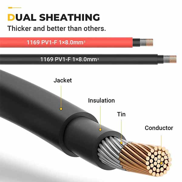 BougeRV 8ft 10 AWG Copper Tray Cable - Your Ideal Wiring Solution