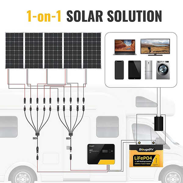 BougeRV Super Long 5-in-1 Solar Y Connector for Solar Panels - Simplify Your Solar Setup!