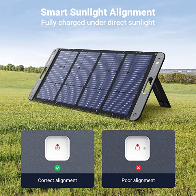 UGreen 100W PowerRoam Solar Panels Bundle - Your Off-Grid Power Solution