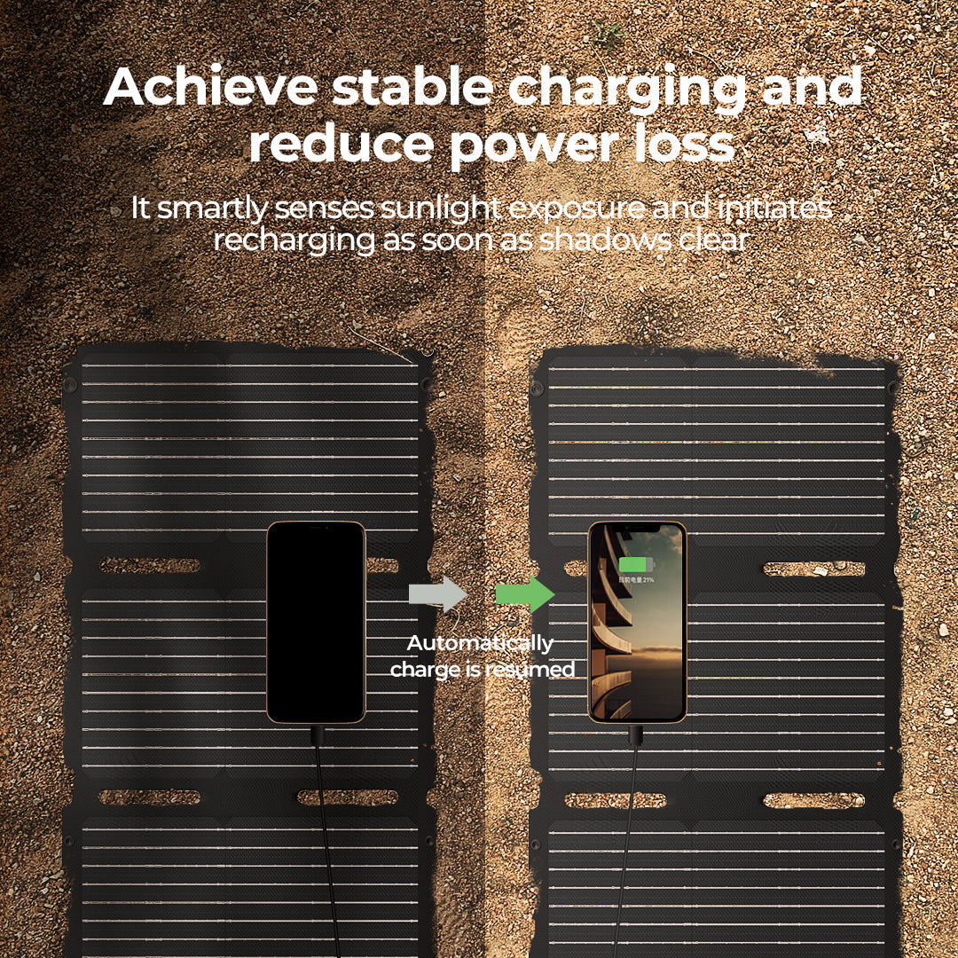 BougeRV 50W Fiberglass Flexible Solar Panel - Your Ultimate Outdoor Power Companion