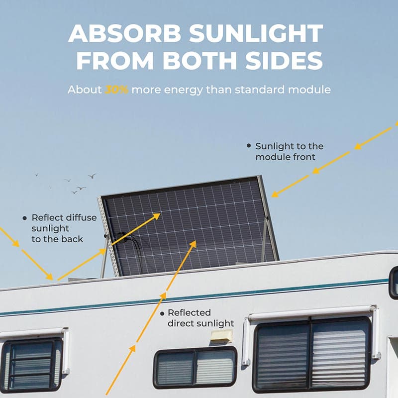 BougeRV 200W High - Performance Bifacial Mono Solar Panel