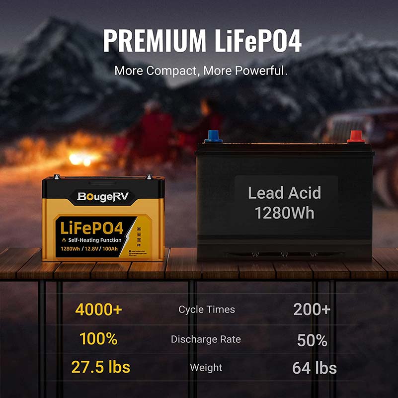 BougeRV Ultra-Power 12V 100Ah LiFePO4 Battery