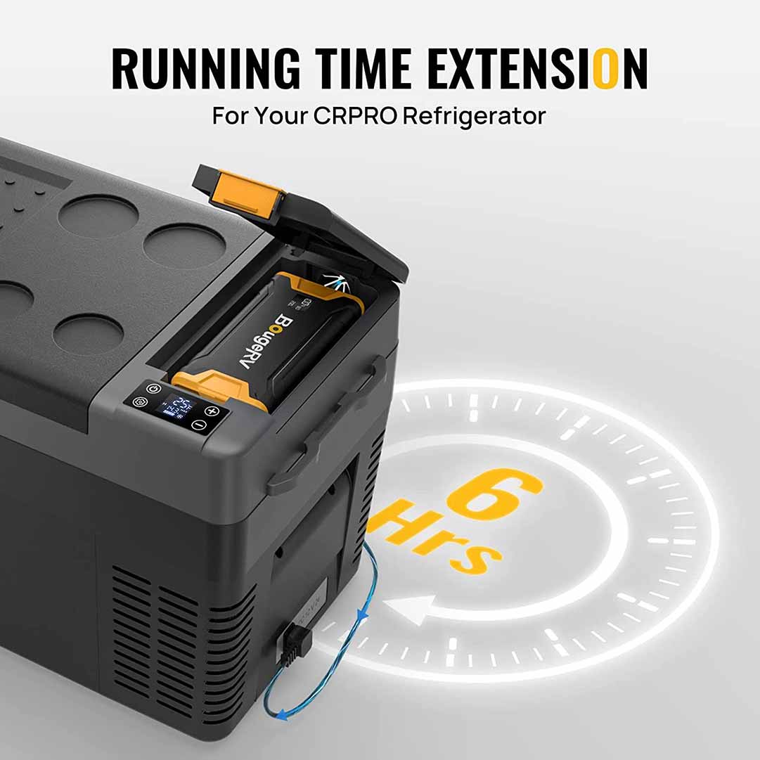 BougeRV 220WH Portable Powerhouse for Fridge - Keep Your Gears Charged Anywhere!