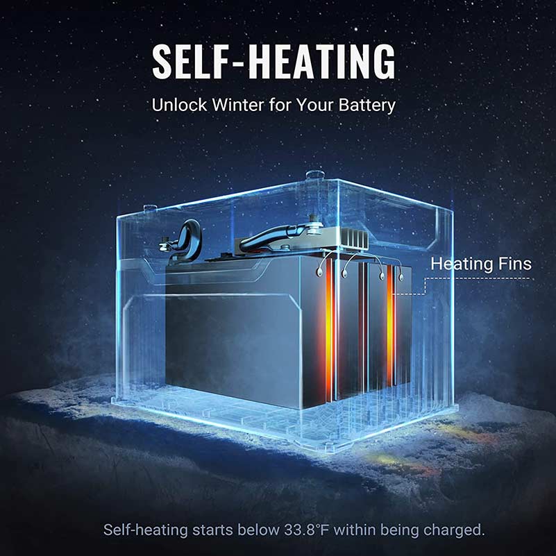 BougeRV Ultra-Power 12V 100Ah LiFePO4 Battery