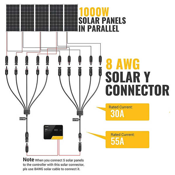 BougeRV Super Long 5-in-1 Solar Y Connector for Solar Panels - Simplify Your Solar Setup!